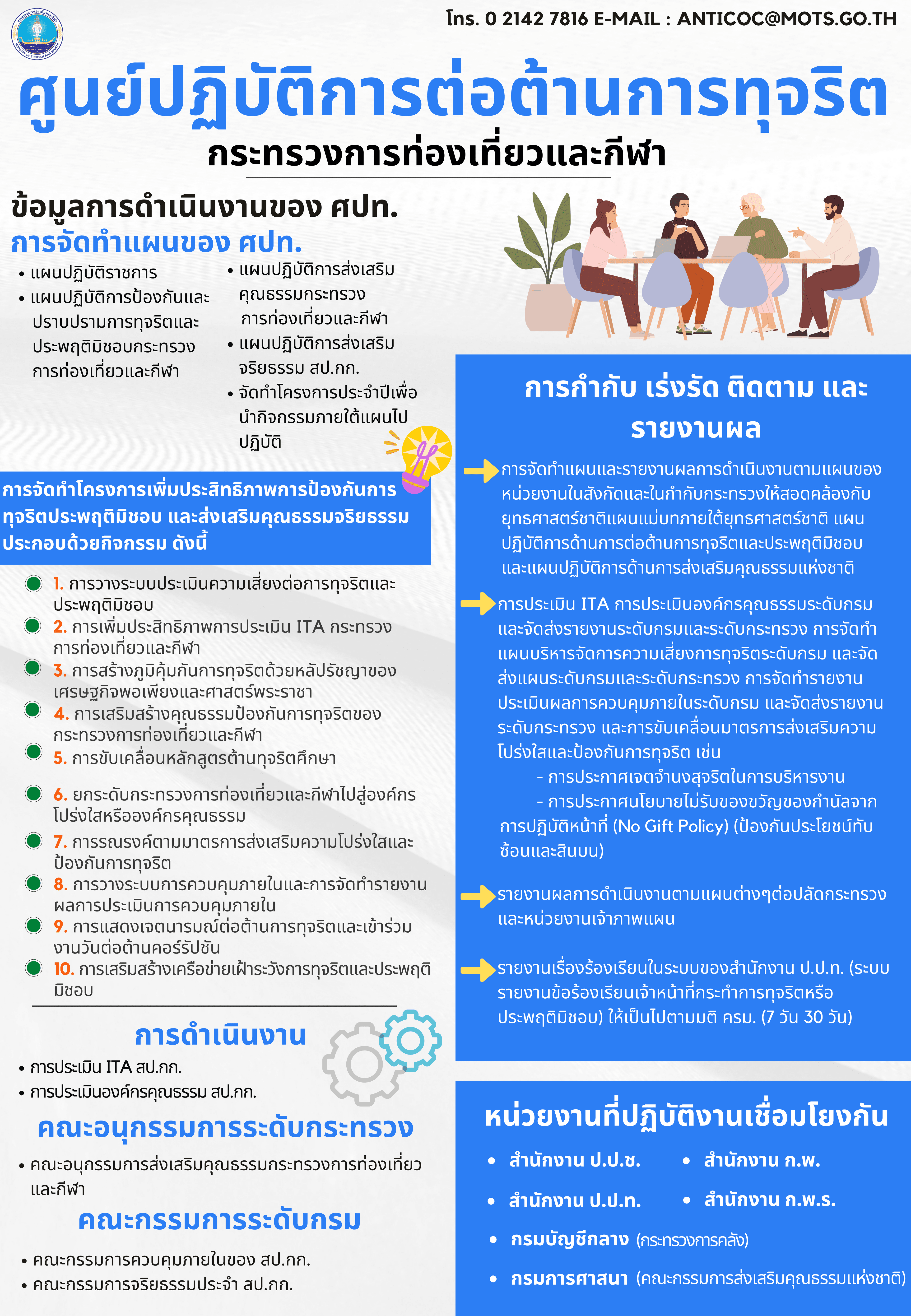 Infographic ภารกิจการดำเนินงานของ ศปท.