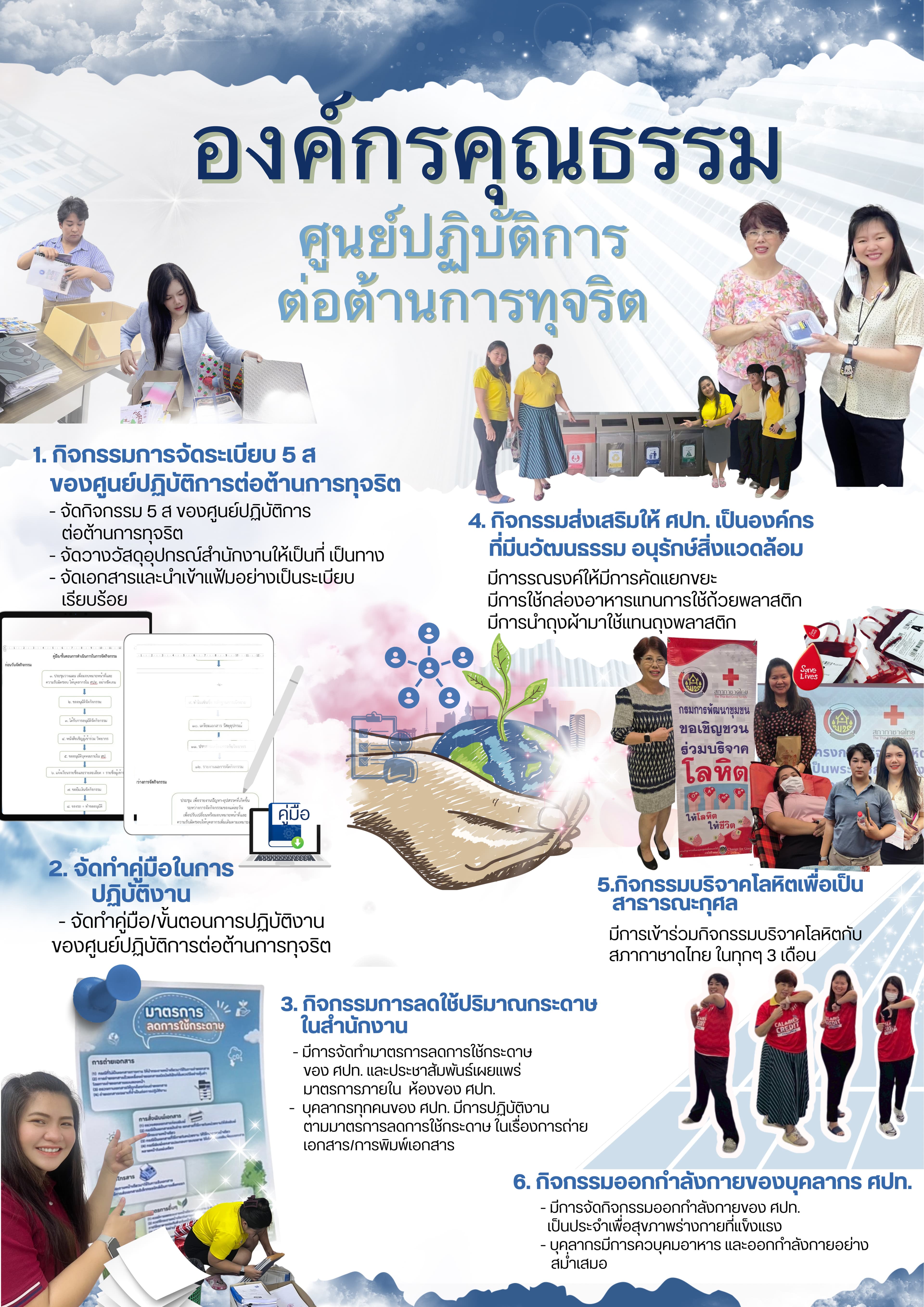 องค์กรคูณธรรม ศูนย์ปฏิบัติการต่อต้านการทุจริต ประจำปีงบประมาณ พ.ศ. 2568