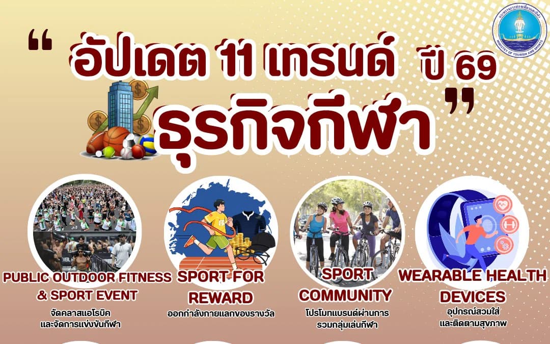 ส่อง 11 เทรนด์ธุรกิจกีฬา ที่ต้องจับตาในปี 2569