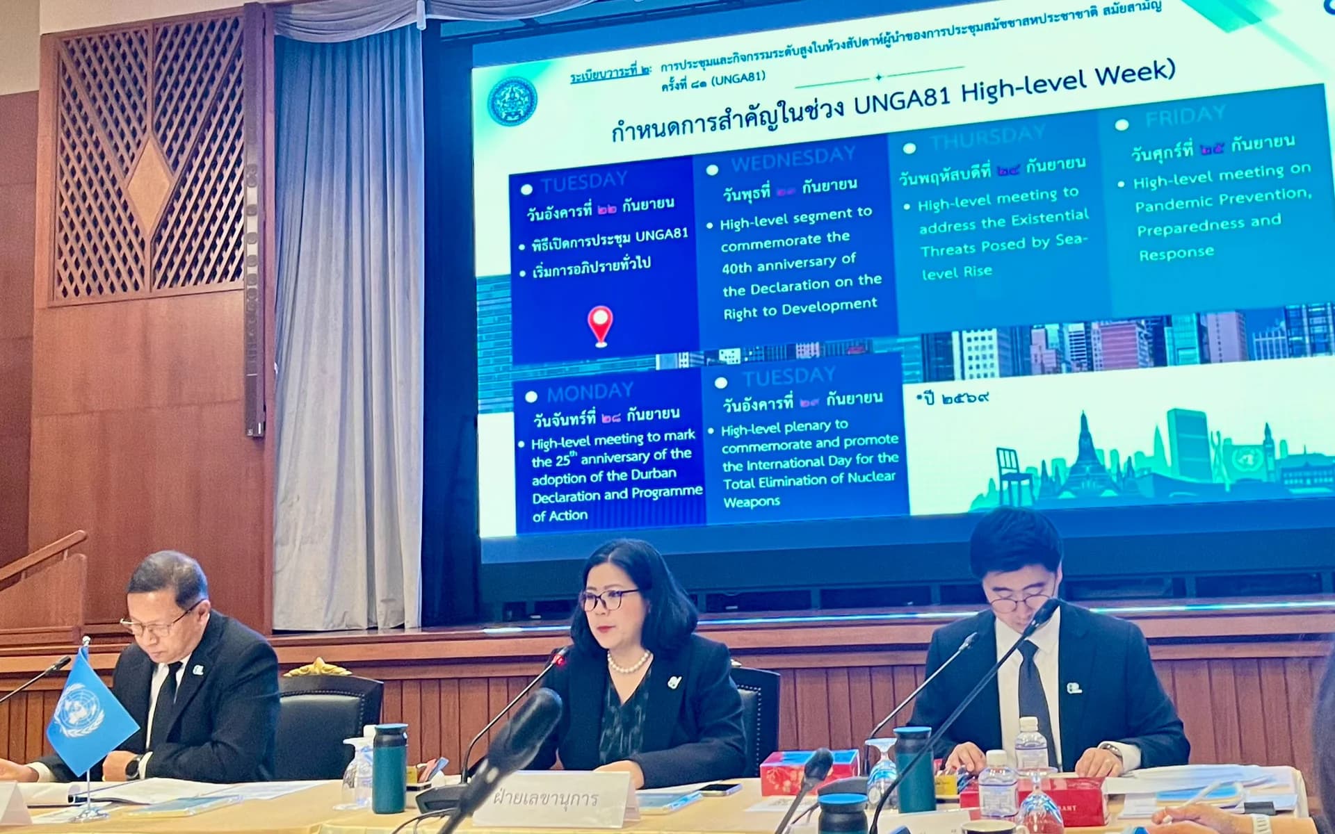 ผู้แทนกระทรวงการท่องเที่ยวและกีฬา เข้าร่วมการประชุมคณะกรรมการประสานงานด้านสหประชาชาติ องค์การระหว่างประเทศอื่น ๆ และองค์การต่างประเทศ ครั้งที่ ๒/๒๕๖๙