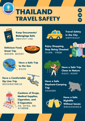 Thailand Travel Safety