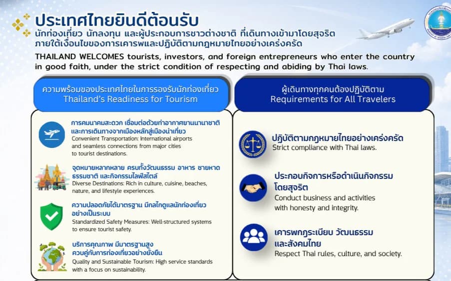 ประเทศไทยยินดีต้อนรับนักท่องเที่ยว นักลงทุน และผู้ประกอบการจากทั่วโลก ภายใต้เงื่อนไขของการเคารพและปฏิบัติตามกฎหมายไทยอย่างเคร่งครัด
